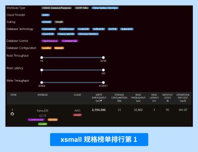 xsmall